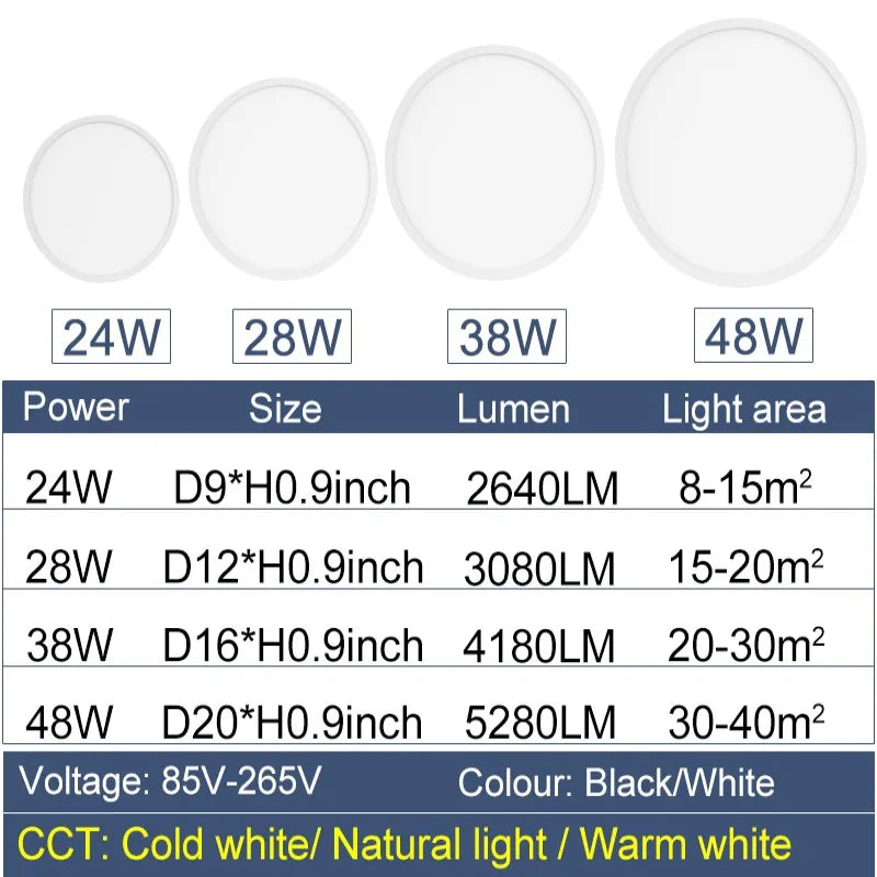 MARPOU 2cm Ultra-thin LED ceiling light 24W 28W 38W 48W warm white cold white neutral white indoor modern lighting Decoration