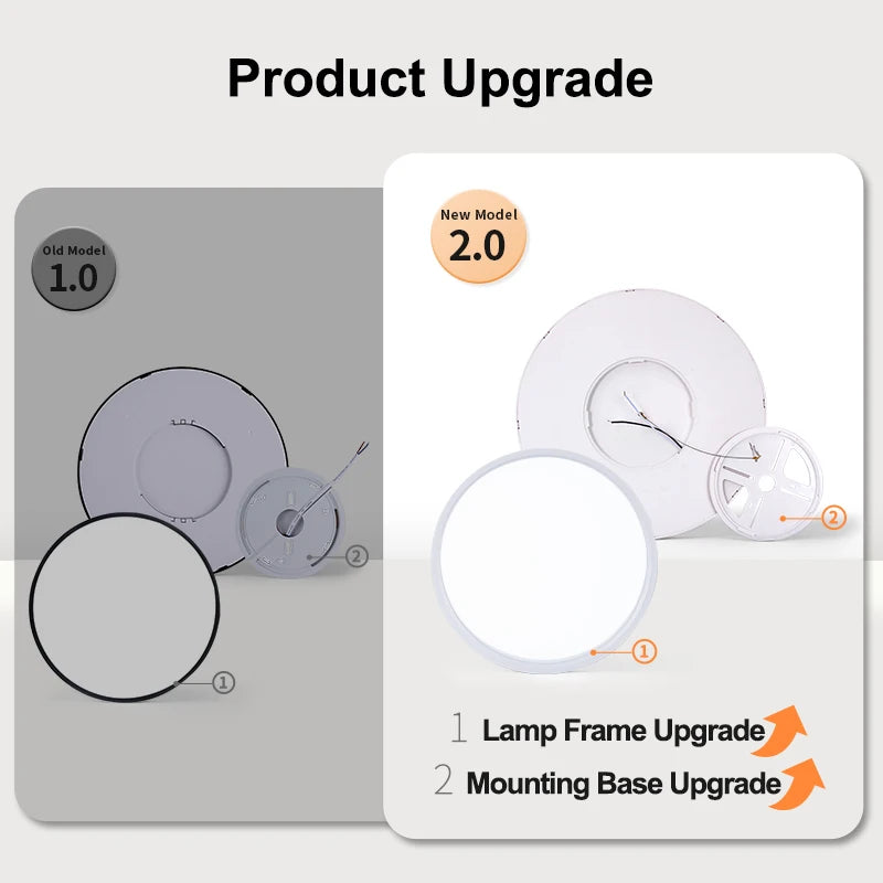 MARPOU 2cm Ultra-thin LED ceiling light 24W 28W 38W 48W warm white cold white neutral white indoor modern lighting Decoration