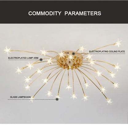 Modern Chandeliers For Living Room Led Lamp Nordic Design Ceiling Light Bedroom Kitchen Foyer Decor Home Lighting Lustre Fixture