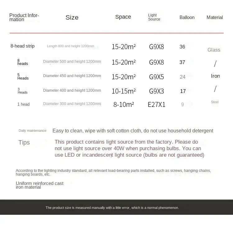 Nordic Balloon Bubble Lighting Boy Children's Bedroom Chandelier Living Room Model Restaurant Creative Ash Glass Pendant Lamp