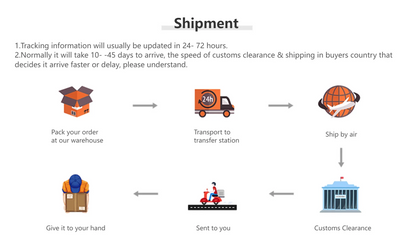 Macaron Creative Mushroom Lamp Living Room Sofa Side Led Floor Lamps Bedroom Bedside Light Senior Sense Of Vertical Lights